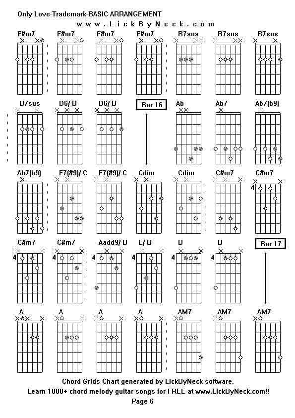 Chord Grids Chart of chord melody fingerstyle guitar song-Only Love-Trademark-BASIC ARRANGEMENT,generated by LickByNeck software.